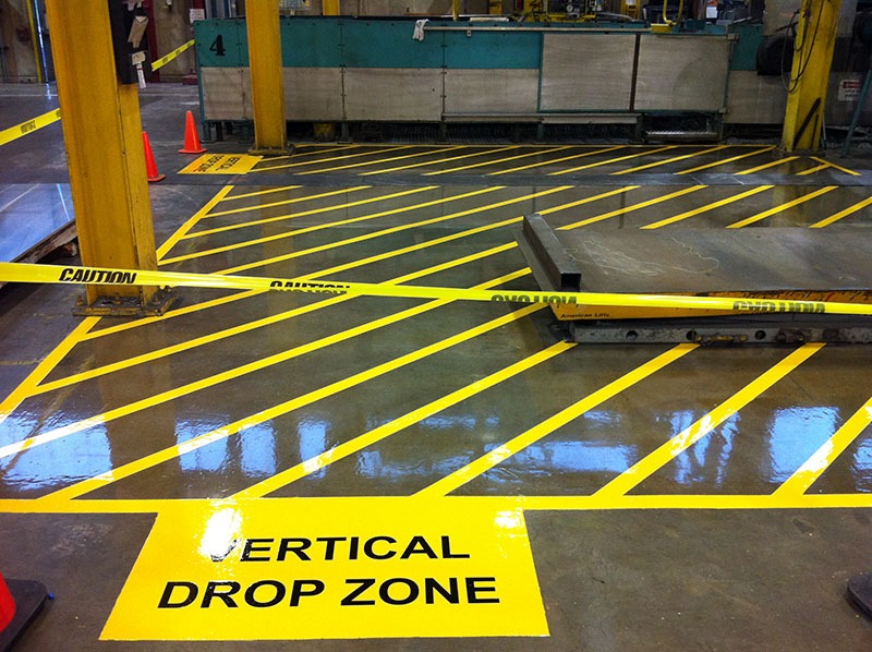 Anti-Skid Floor Signs