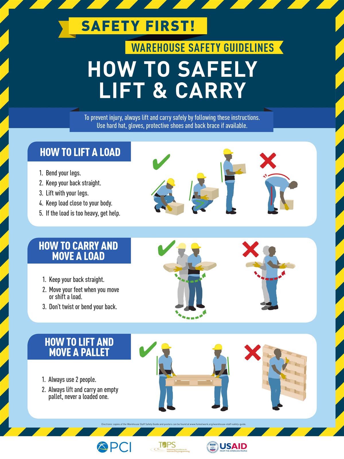 Lift and Carry Safety Poster